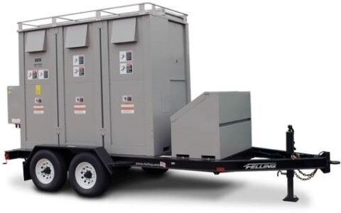 Why Generator Load Bank Testing Is a Must?